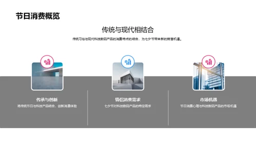 情感科技消费