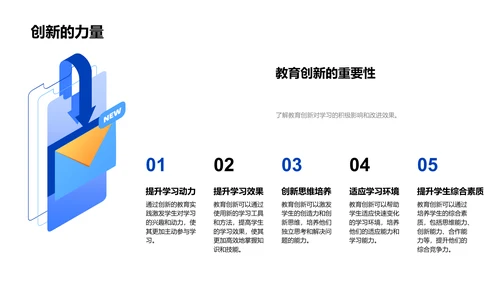 教育创新实践讲解PPT模板