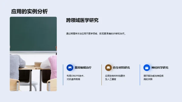 跨界融合：理学的力量