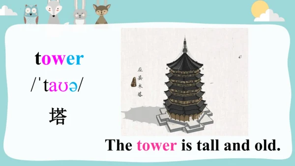 Module 2 Unit 1 It's very long.课件(共36张PPT)