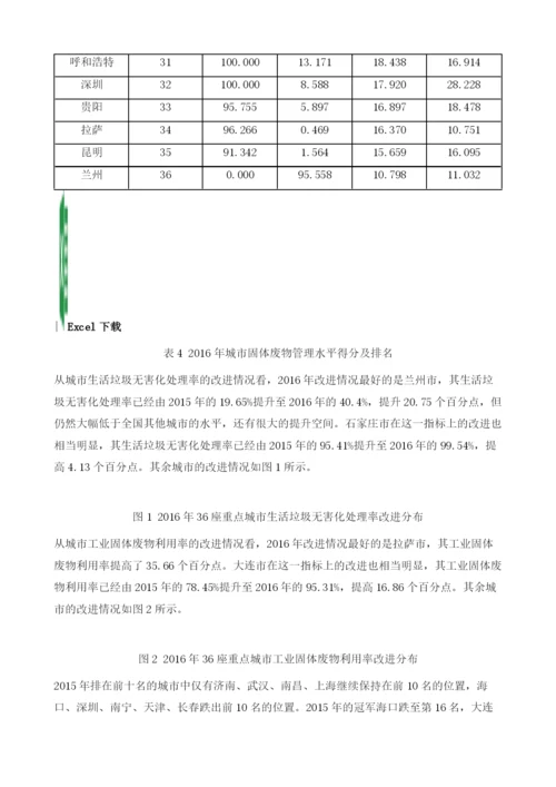 中国重点城市环境评价报告.docx