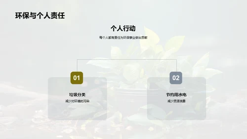 环保之路，我们共筑