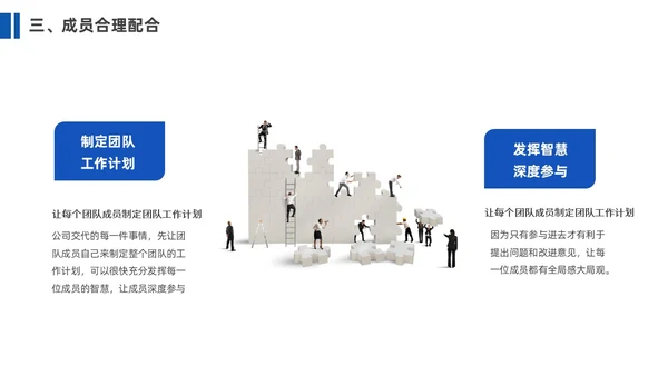 蓝色简约商务企业团队管理经验分享课件PPT
