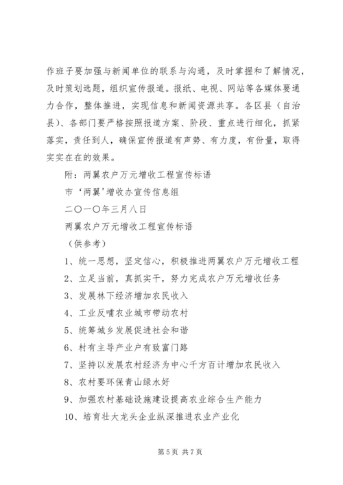 云阳经验带给我县农户万元增收工程的启示.docx