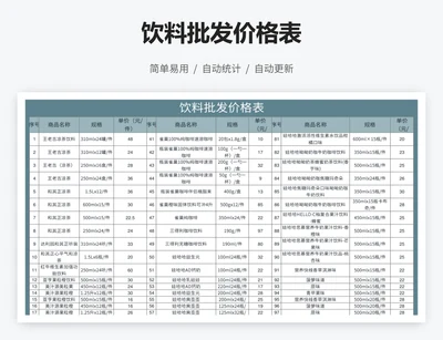 饮料批发价格表