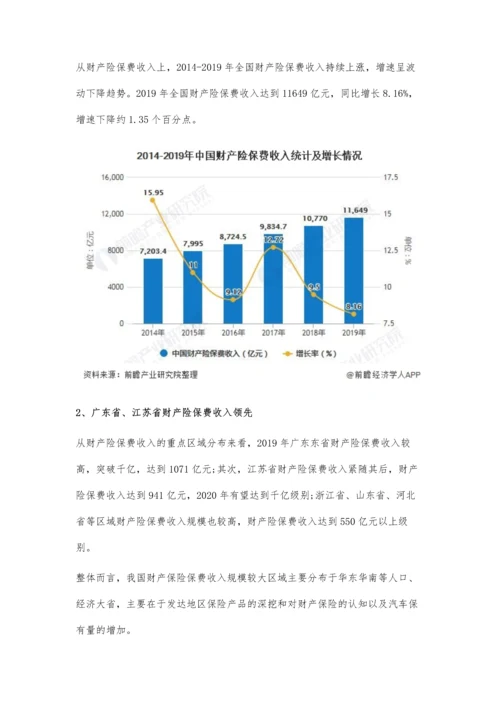 中国财产保险行业市场现状及发展前景分析-二三线城市市场潜力还将有待挖掘.docx