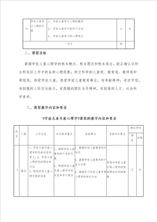 新版学前心理学课程标准
