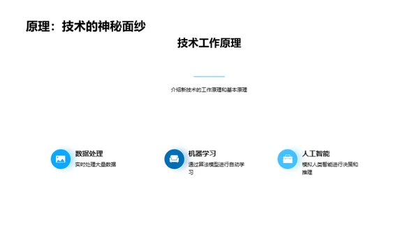 创新技术引领未来
