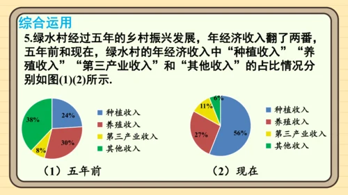 12.2 用统计图描述数据 习题课件(共26张PPT)