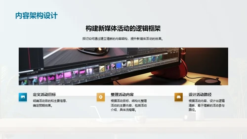 新媒体PPT攻略