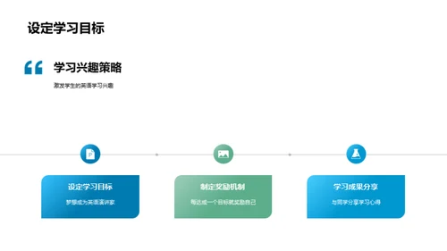 掌握英语学习法门