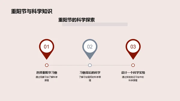 探索重阳节的科学内涵