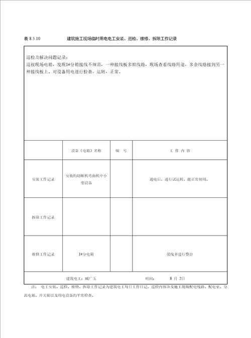 表优质建筑综合施工现场临时用电电工安装巡检维修拆除工作记录