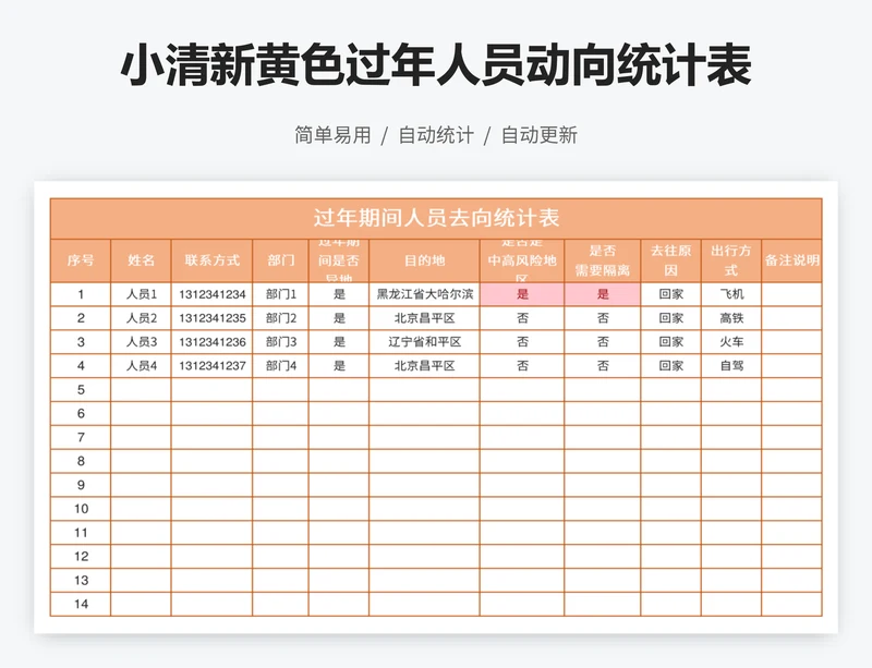 小清新黄色过年人员动向统计表