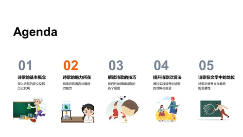 理解诗歌艺术PPT模板