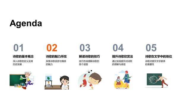 理解诗歌艺术PPT模板