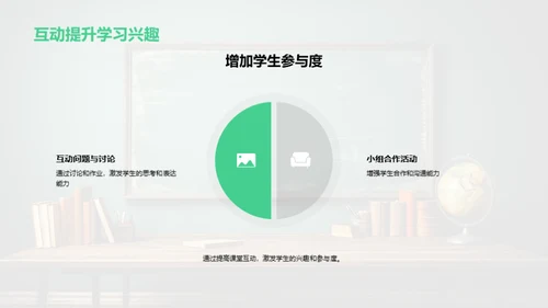 创新互动教学