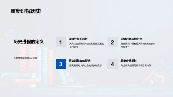 历史课程讲解PPT模板