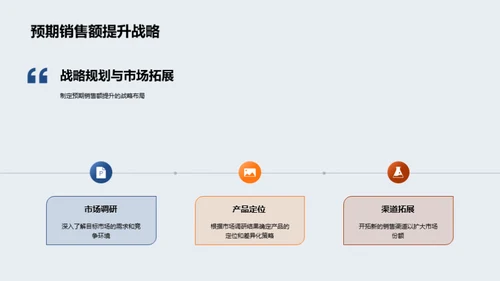 房产业务半年策略回顾