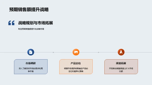 房产业务半年策略回顾