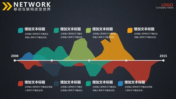 手机支付移动互联网金融商务通用PPT模板