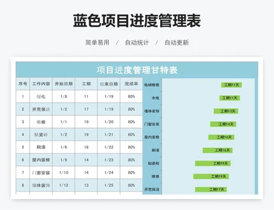 蓝色项目进度管理表