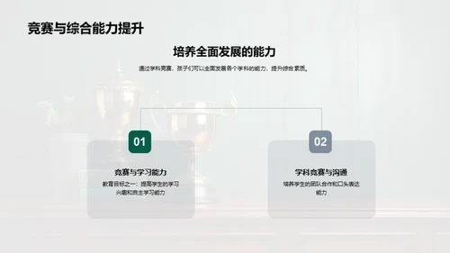 释放学童潜力