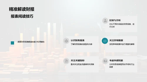 财务状况月度分析