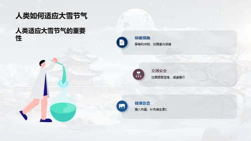 深度解读大雪节气