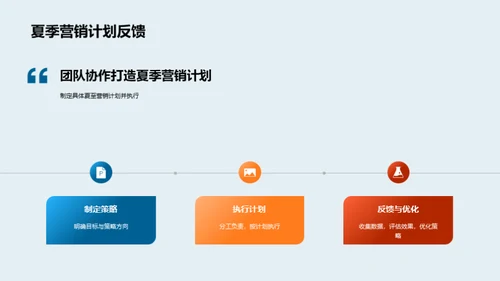 夏季营销策略深度解析