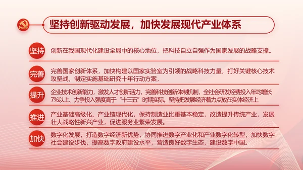 聚焦全国两会政府工作报告动态PPT