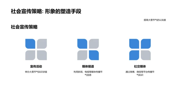 大雪节气与农耕策略