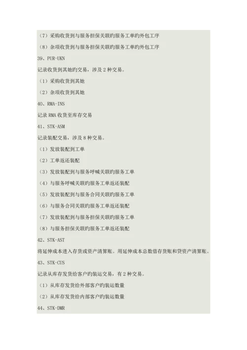 EPICORERP实施操作标准手册.docx