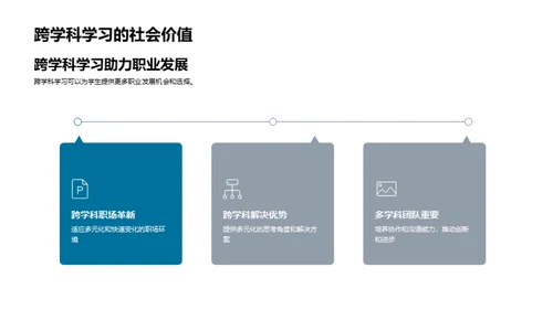 探索跨学科学习