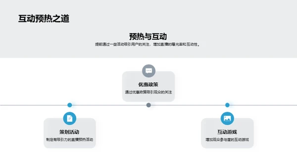 房产直播销售秘籍