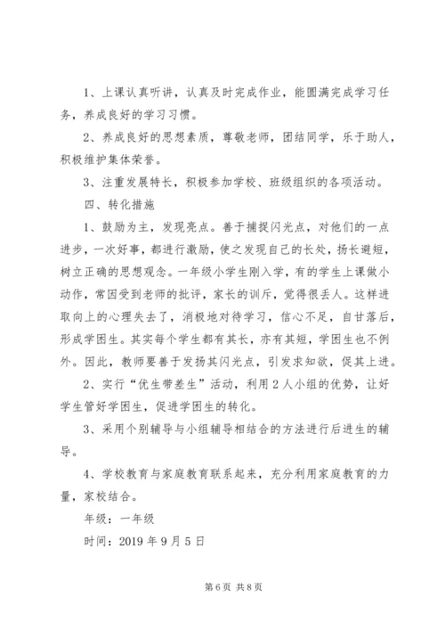 数学学困生转化计划.docx