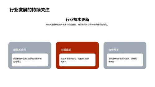 化学领域半年研究探索