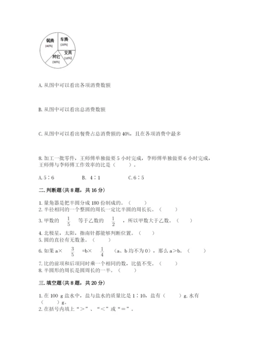 六年级上册数学期末测试卷含完整答案【历年真题】.docx