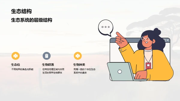 生态系统与环境保护