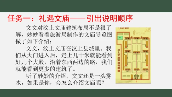 八年级下册语文第二单元 写作：说明的顺序 课件（共25张PPT）