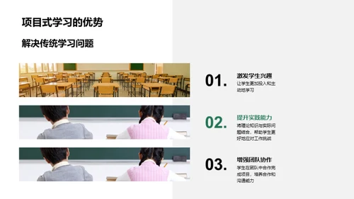 项目式学习探析