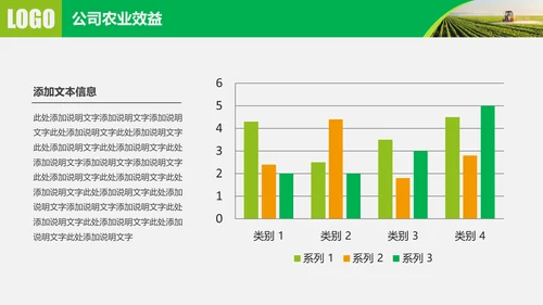 水果蔬菜农业招商农产品宣传通用PPT模板