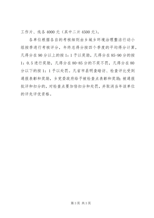 罗洪乡XX年城乡环境卫生整洁行动实施方案 (2).docx