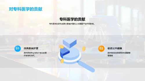 专科医学新探索