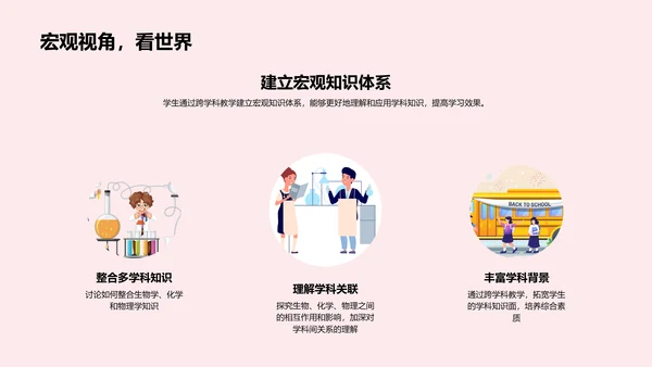 交叉学科教学法PPT模板
