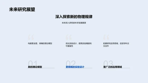 理学研究答辩报告