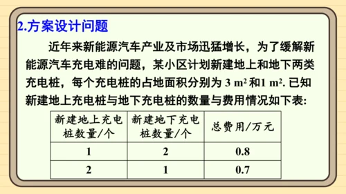 第十一章 不等式与不等式组 章末复习 课件（共27张PPT）2024-2025学年度人教版数学七年级