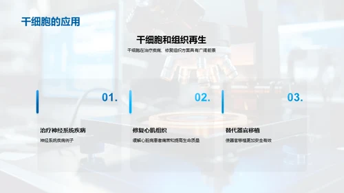 生物医学研究的突破与挑战