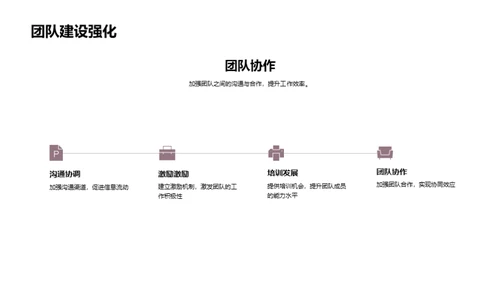 20XX房地产行业全景剖析