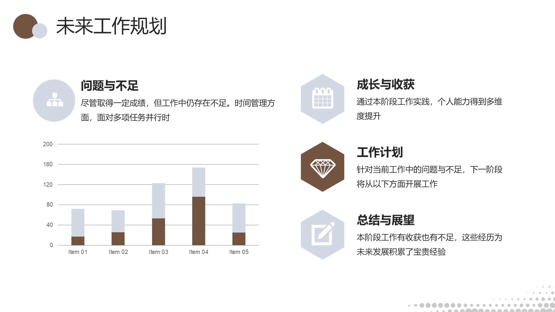 商务风纯文字PPT柱状图